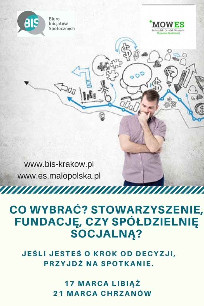 Biuro Inicjatyw Społecznych